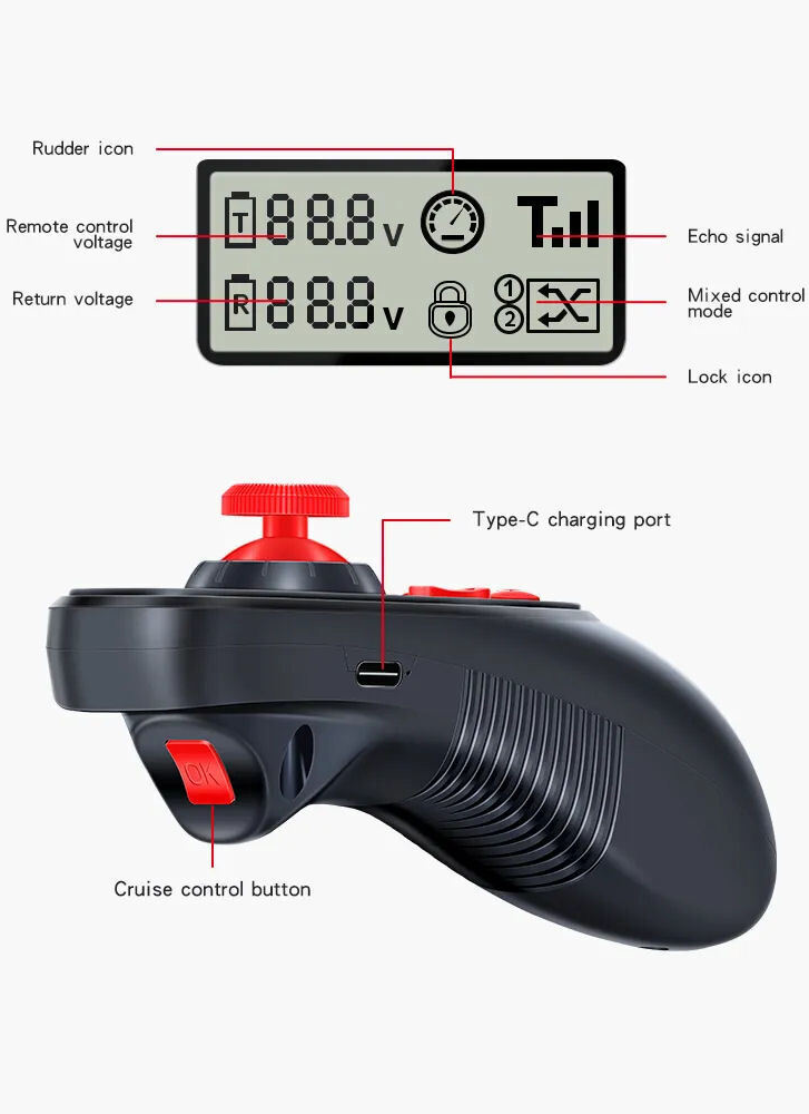 HotRC DS600 V3 One-handed 2.4GHz 6 Channel Radio Set