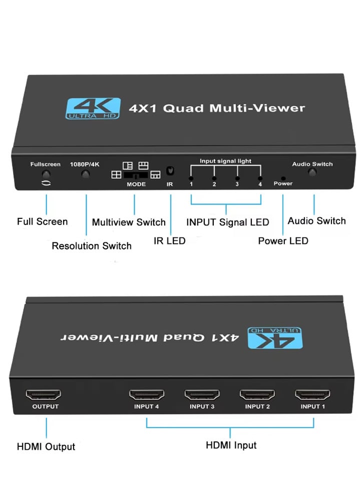 HDMI Quad-Screen 4×1 Split Screen MultiViewer with PIP for FPV Racing
