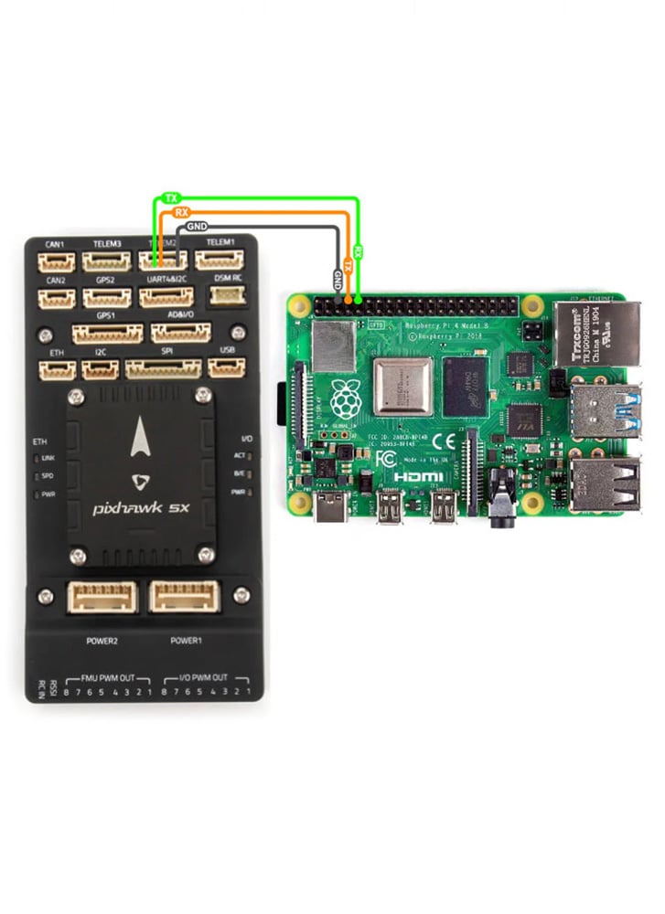 Holybro UART Cable for Pixhawk Flight Controllers