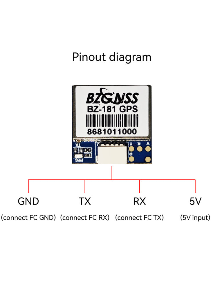 SpeedyBee BZGNSS BZ-181 Dual Protocol GPS