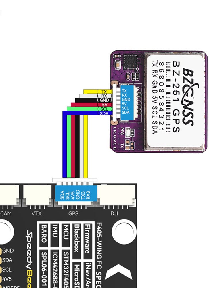 SpeedyBee BZ-251 GPS with 5883 Compass