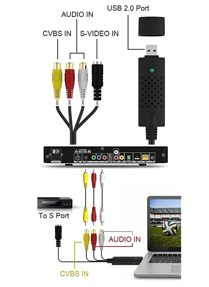 USB 2.0 Audio Video Capture Adapter